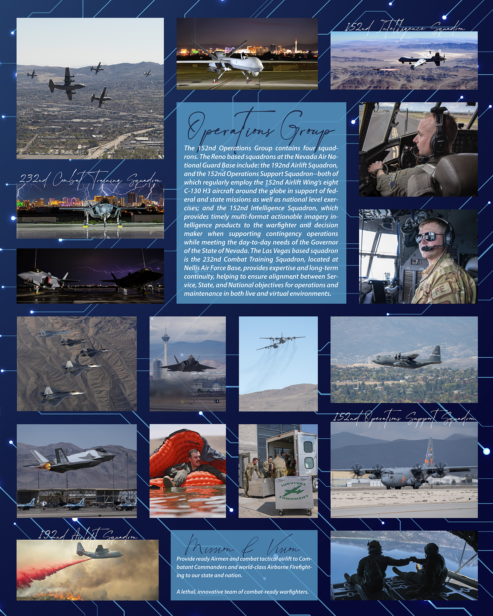 OPS Group Infographic